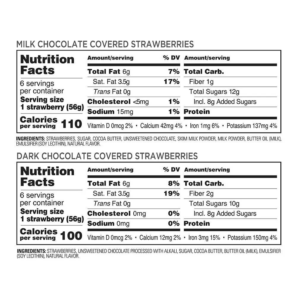 Milk & Dark Chocolate Covered Strawberries, Half Dozen  - Image 3